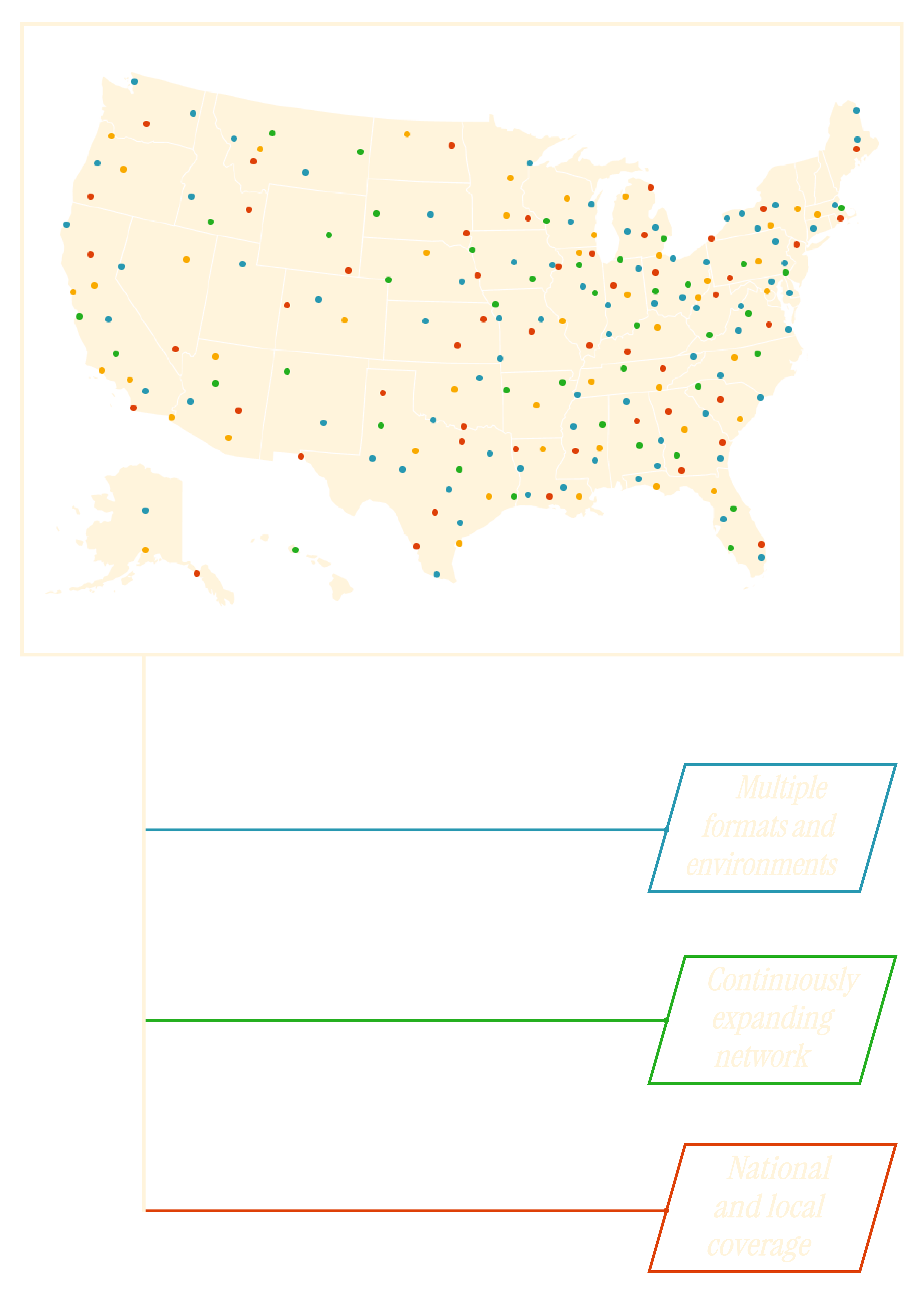 Map of the United States showing national OOH inventory coverage